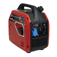 Инверторный генератор Matari M2200I Инверторный генератор Matari M2200I