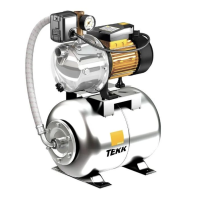 Насосная станция TEKK HAUS BS 1100 Inox 24L Inox