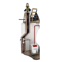 Дымоход для газового котла Вент Устрий (нерж/нерж) Ø100/160 мм (AISI 201)