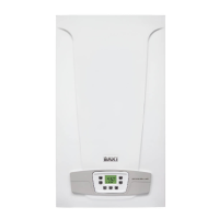 Газовий котел Baxi Eco 5 BLUE